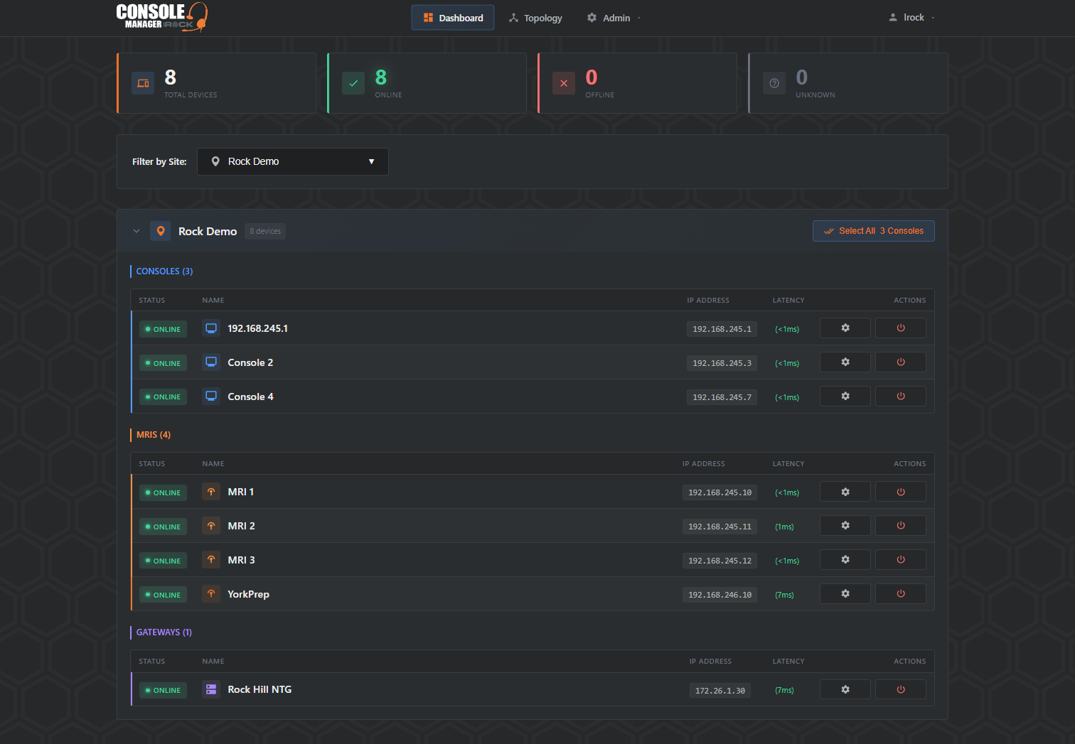 Console Manager Dashboard - Desktop